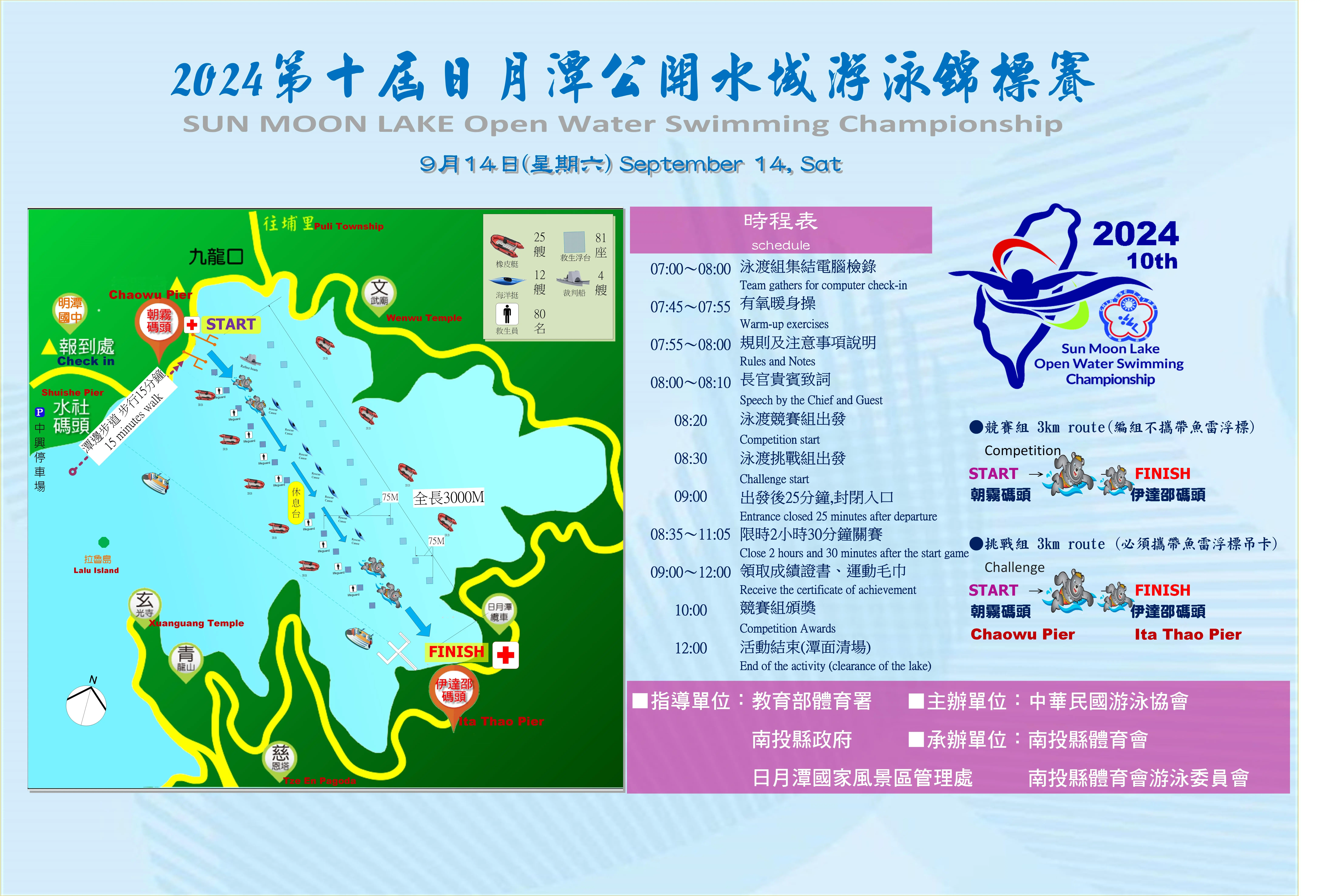 2024日月潭公開水域游泳錦標賽賽道0903_0