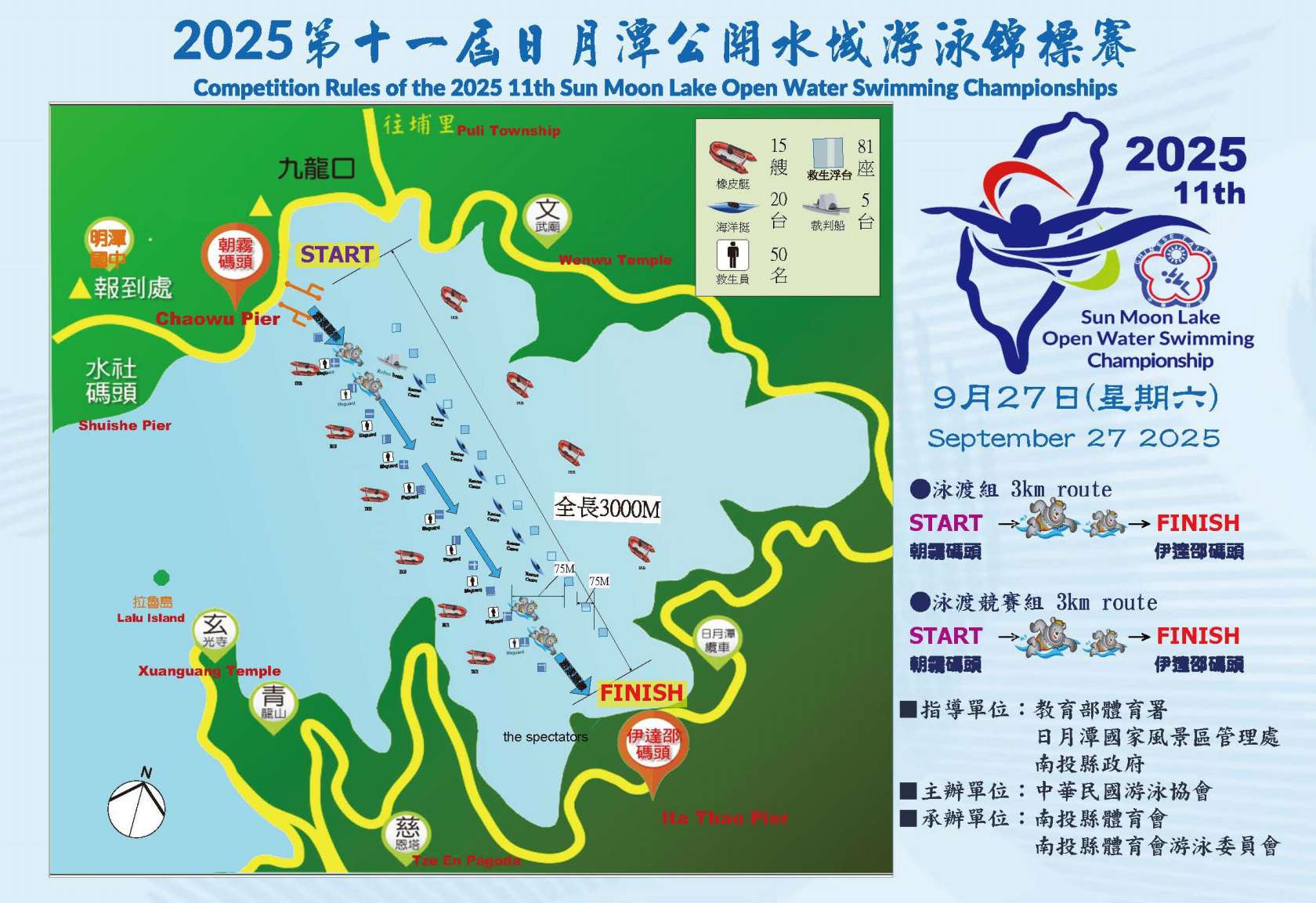 Visio-2025第十一屆日月潭公開水域游泳錦標賽賽道b